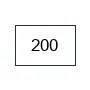 200