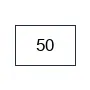 50