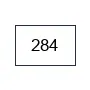 284