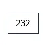 232