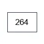 264